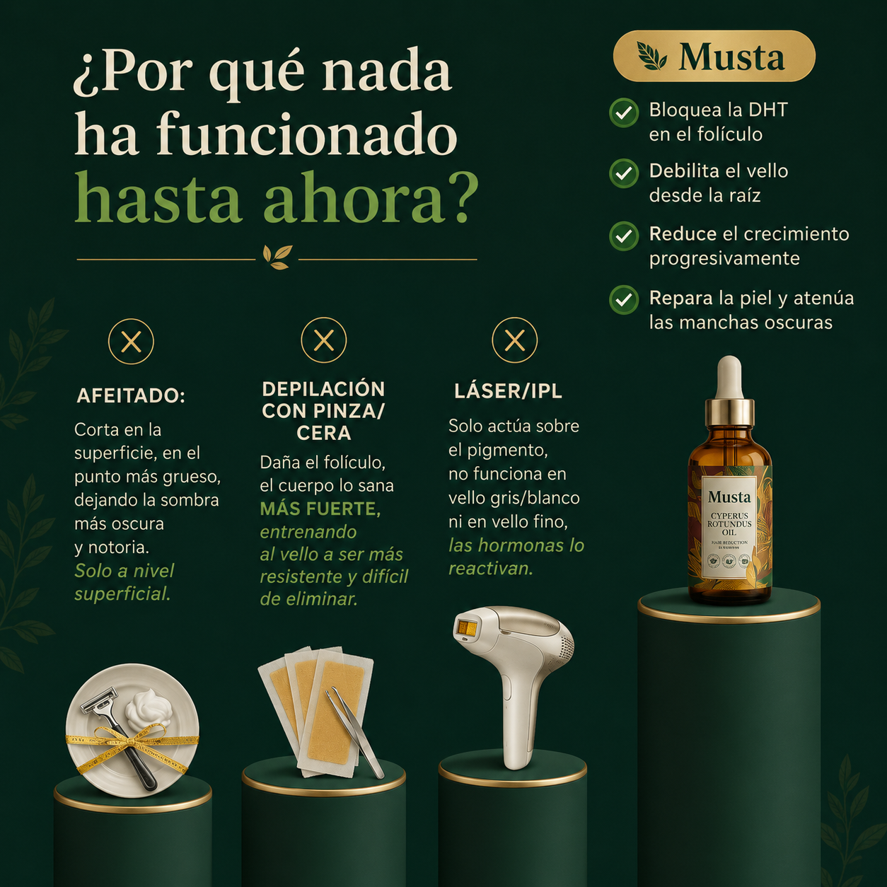 Musta Serum — Aceite Inhibidor de Vello · Cyperus Rotundus 30ml