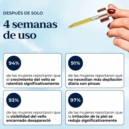 Musta Serum — Aceite Inhibidor de Vello · Cyperus Rotundus 30ml